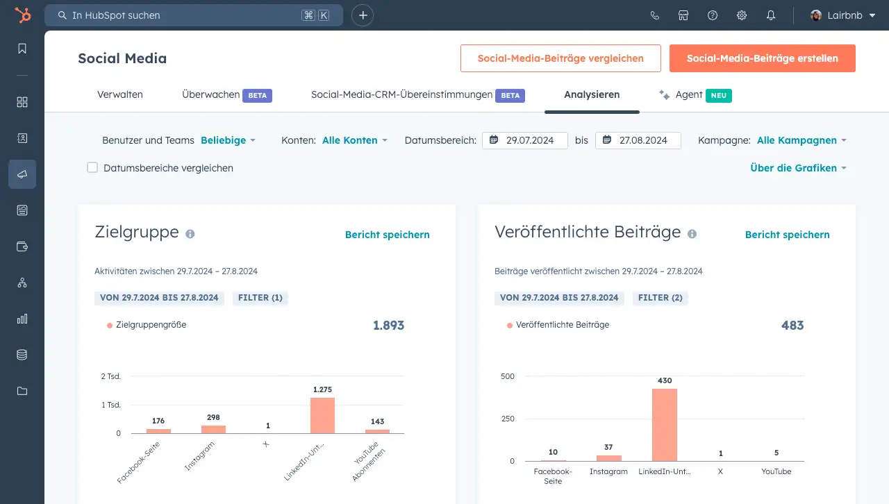 Soziale Interaktionen im Monitoring Diagramm