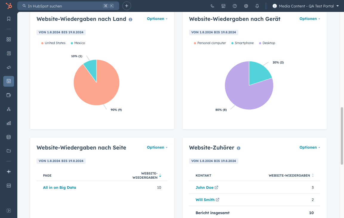 Reporting Software für Podcast