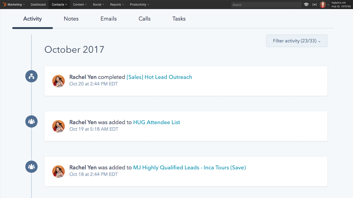 hubspot marketing dashboard activity tab with filter