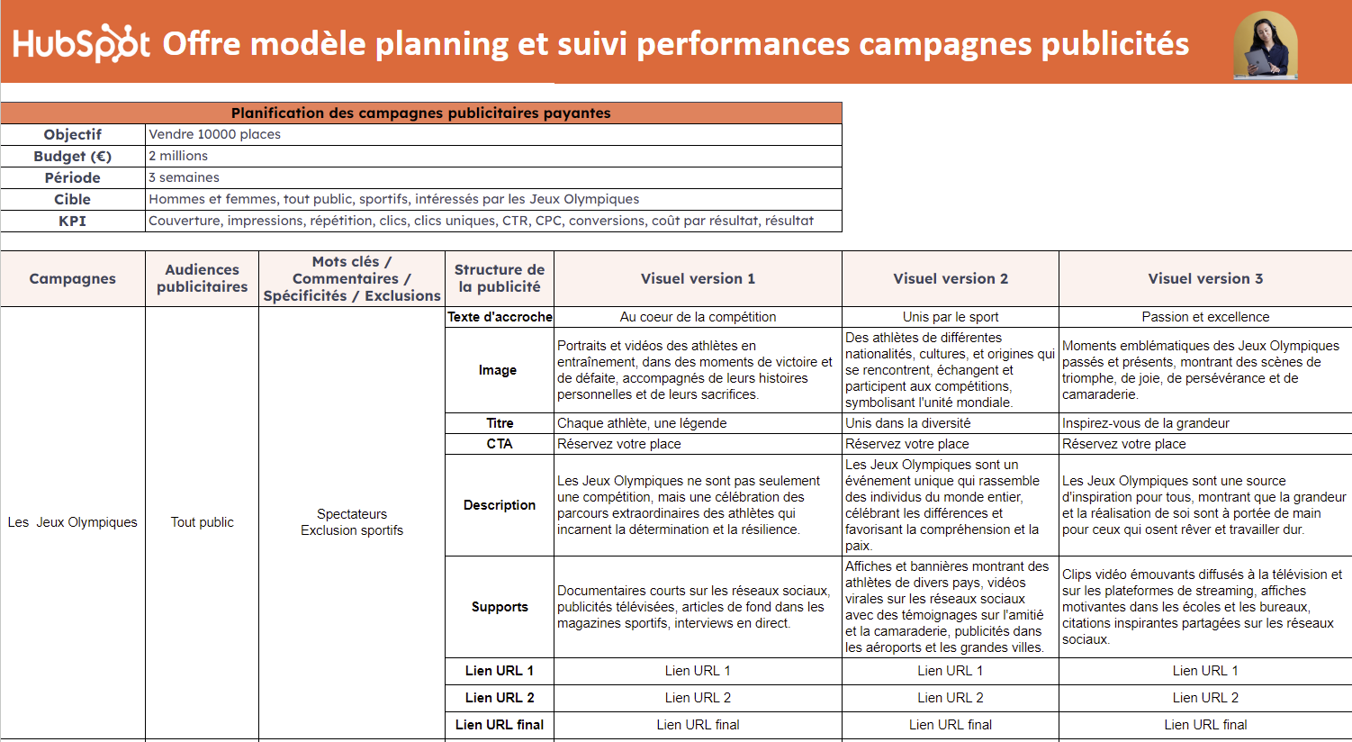 Modèle HubSpot - Planning et suivi performances campagnes publicités3