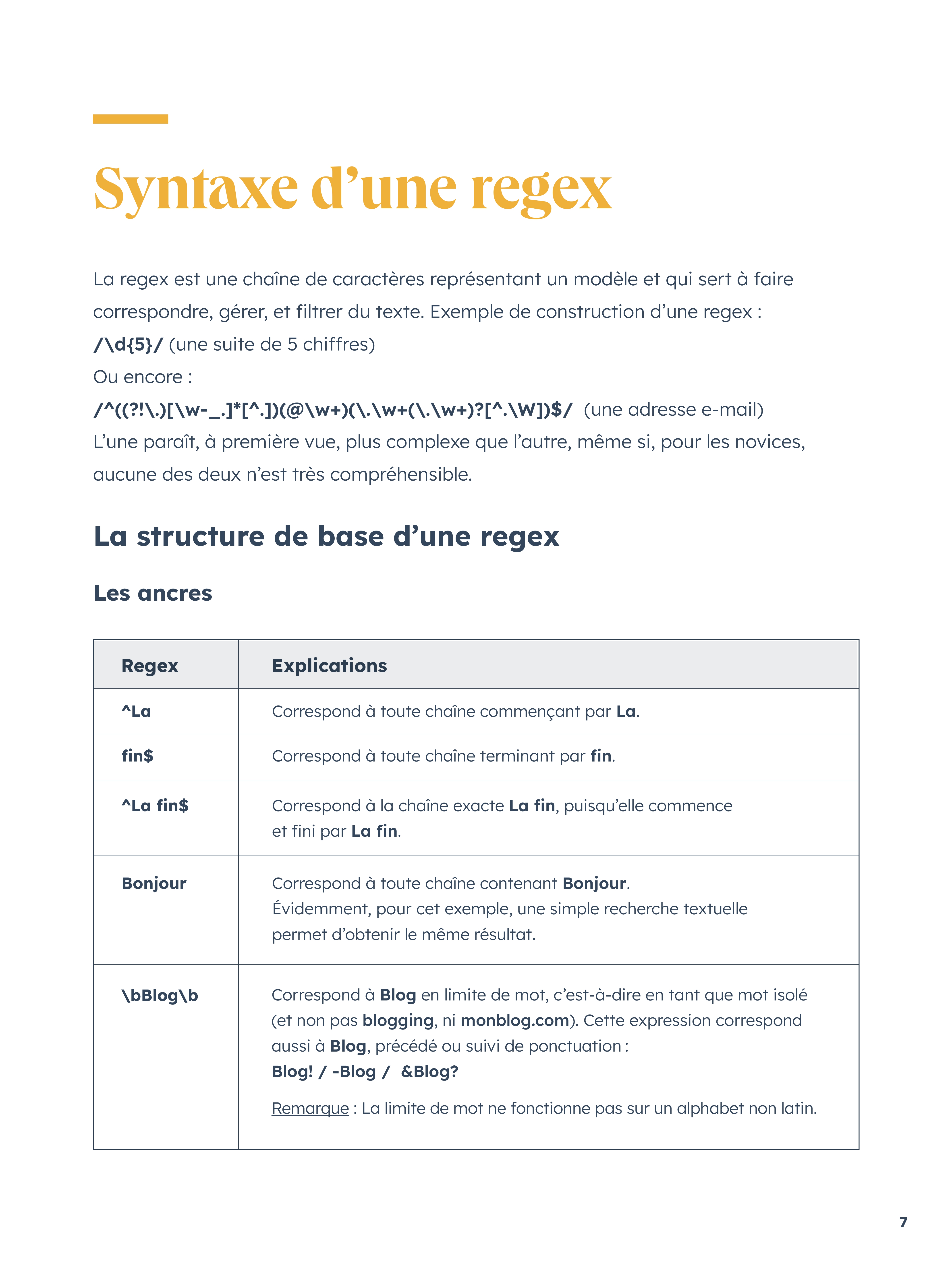 Regex