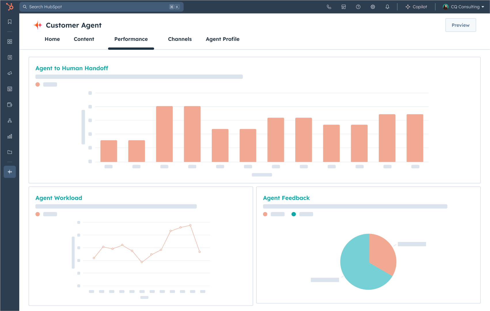 Breeze customer agent software showing performance analytics