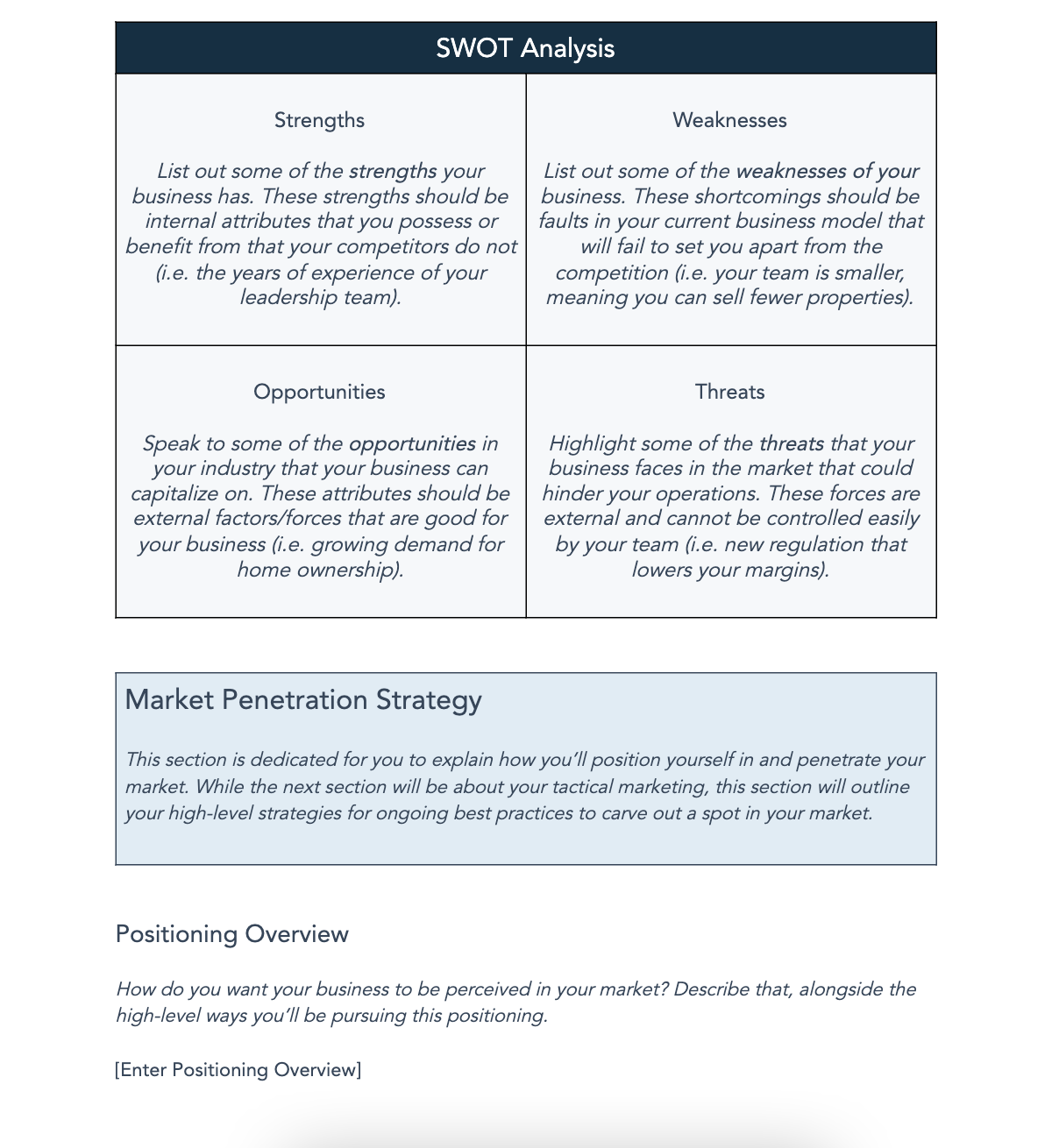 real estate swot analysis