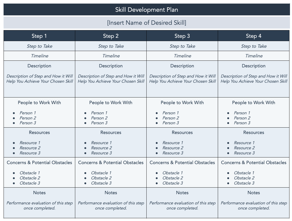 skill development template
