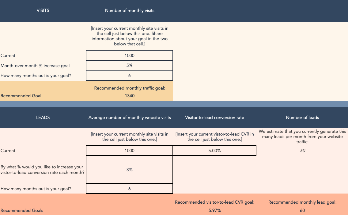 smart-template-goal-setter