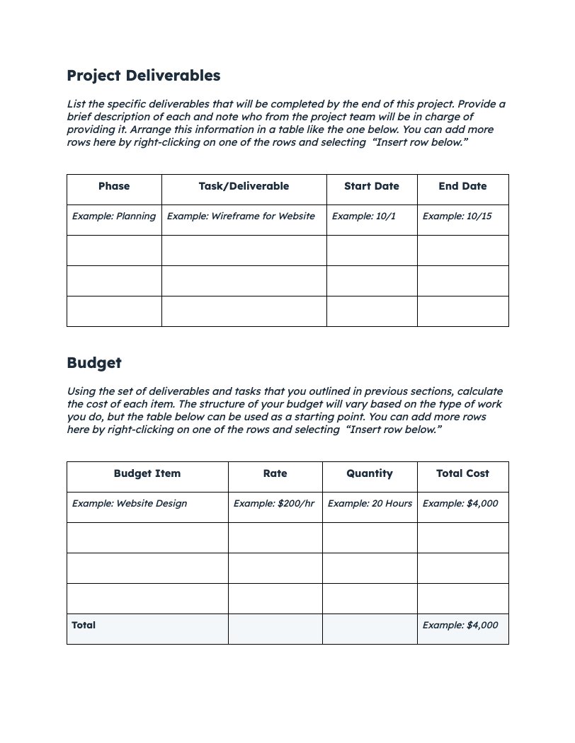 project budget