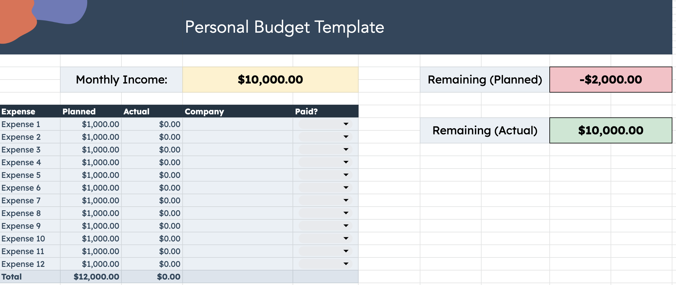 personal budget template