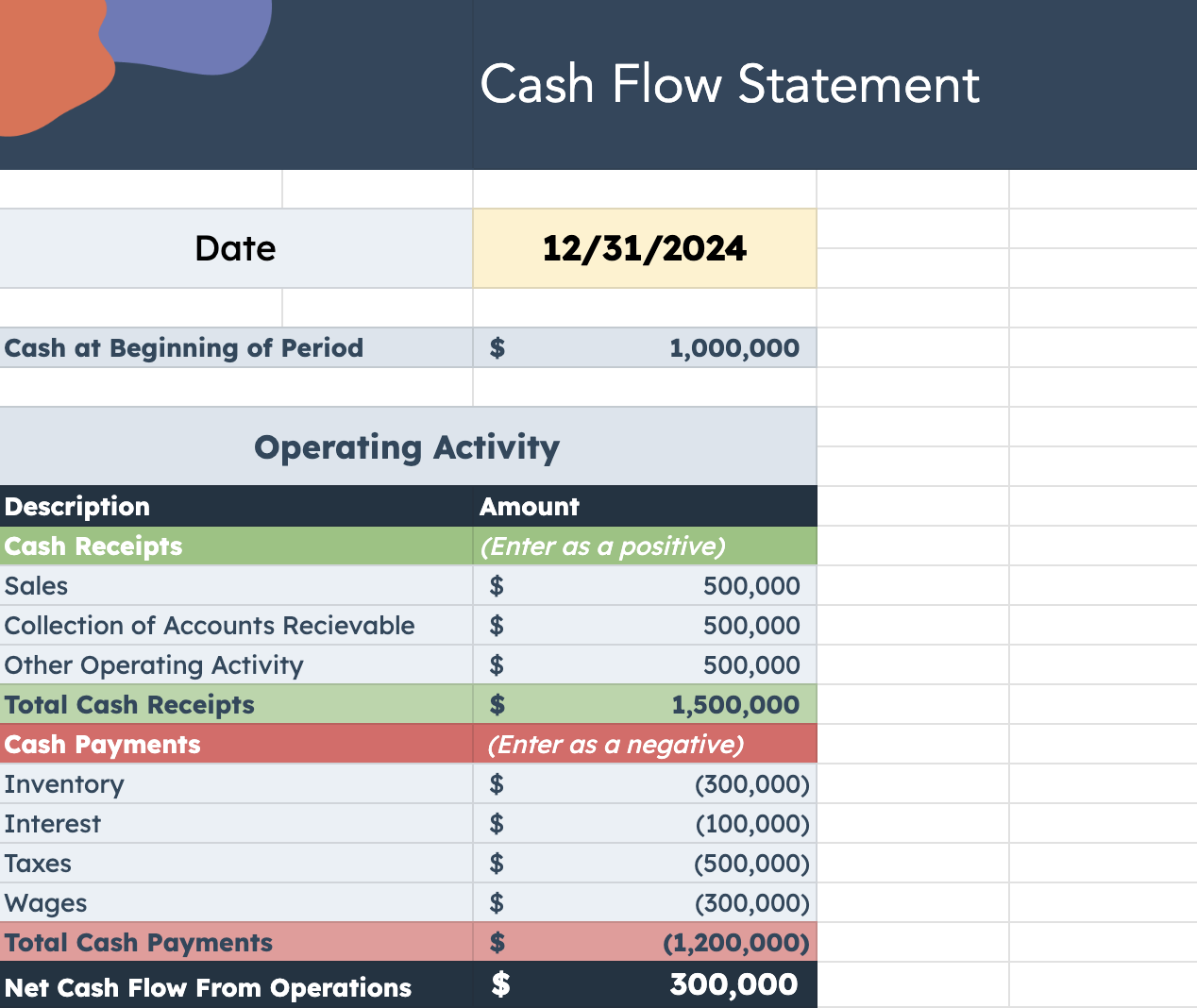 cash flow statement template