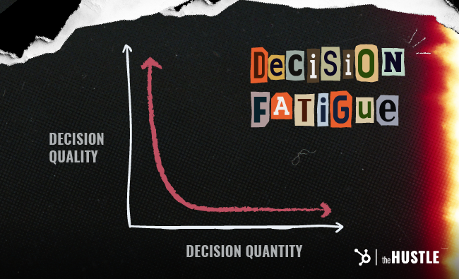 How Decision Fatigue in Business