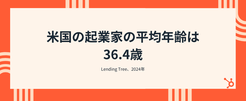 起業の事実：起業家のデモグラフィック属性（年齢や経歴）1