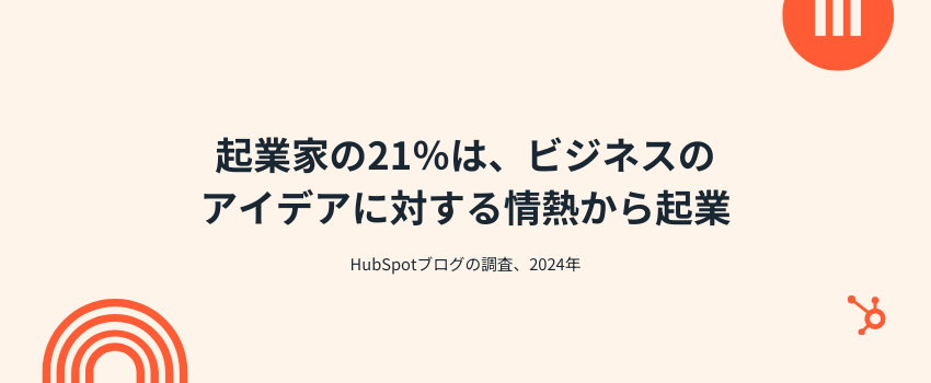 起業の事実