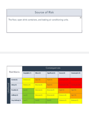 Sample content for scope of work and project deliverables.