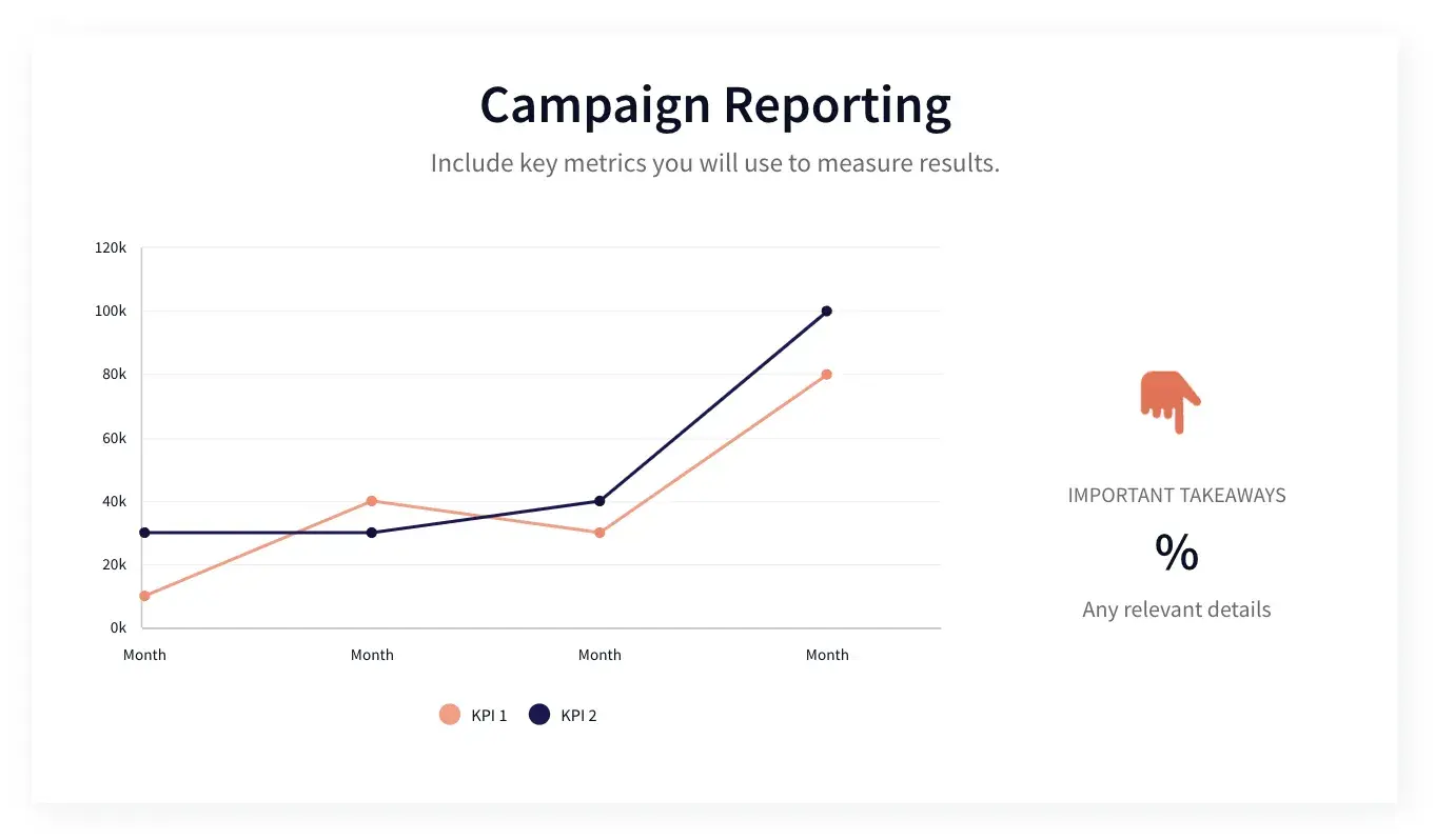 business proposal example from beautiful.ai