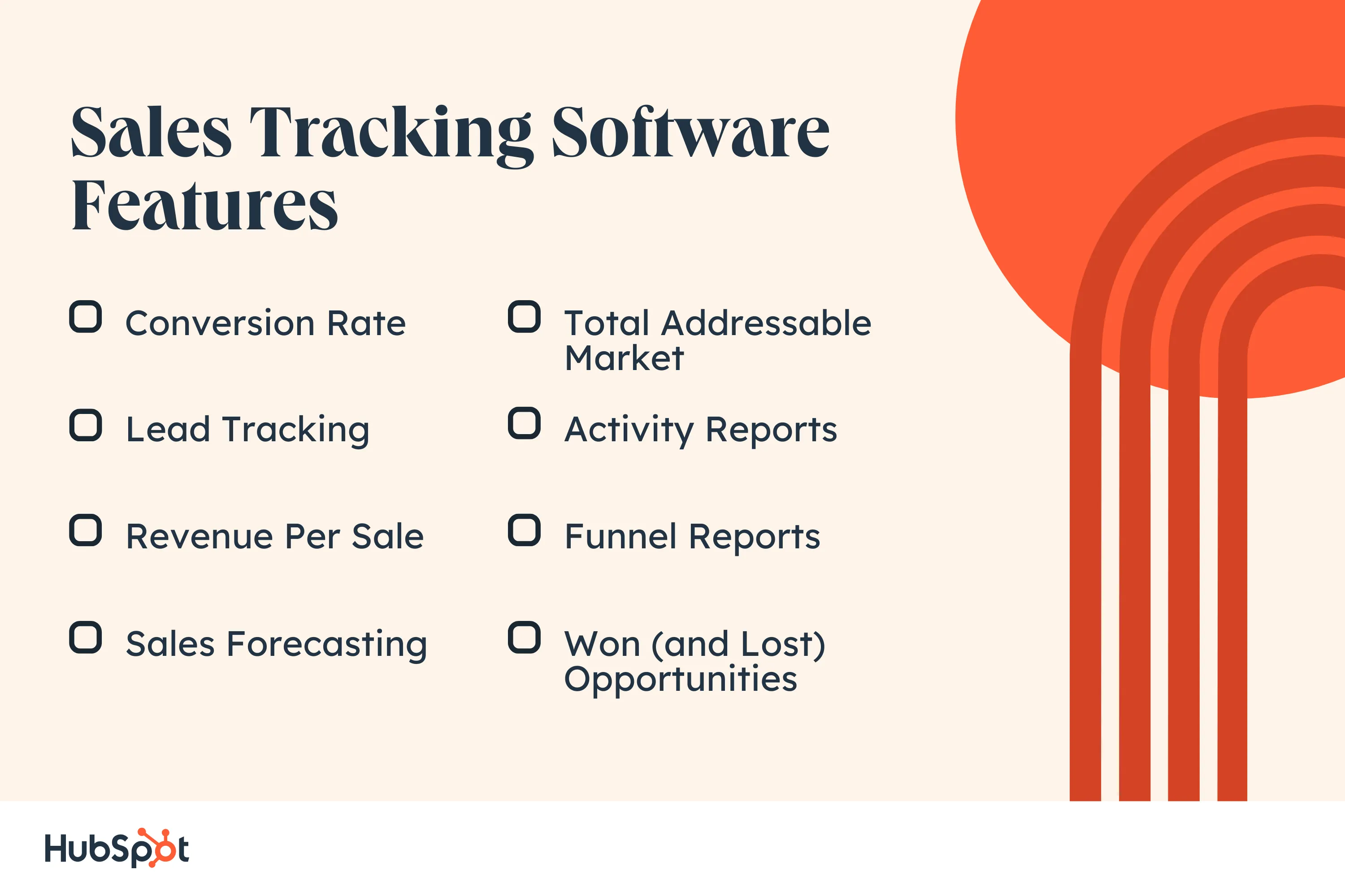 Revenue Per Sale. Total Addressable Market. Activity Reports. Funnel Reports. Won (and Lost) Opportunities