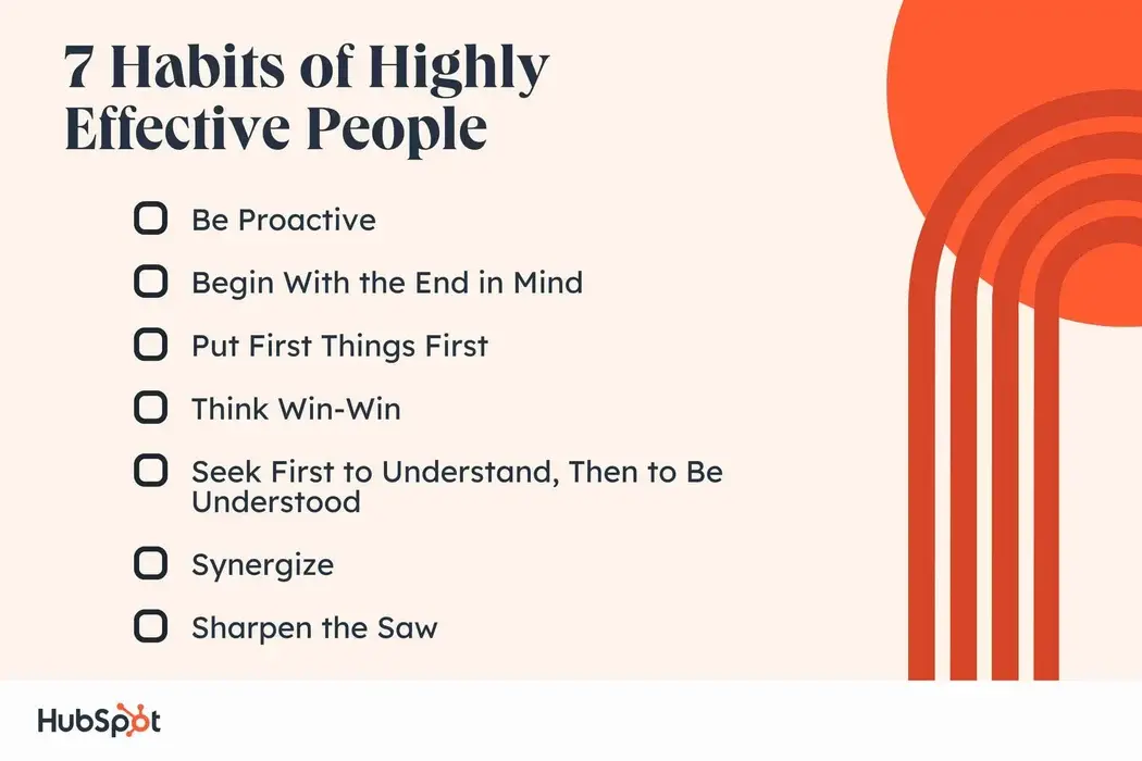 what are the seven habits of highly effective people, character ethic vs personality ethic