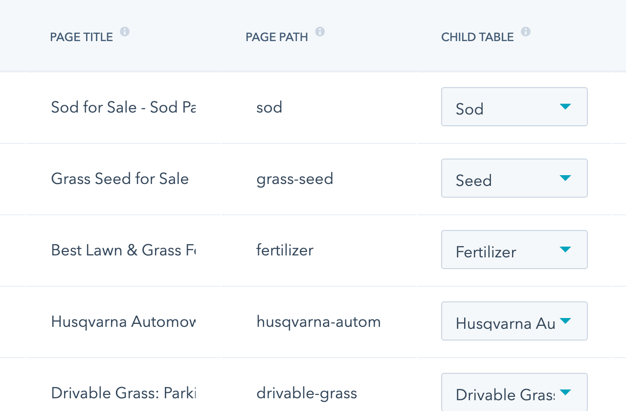 screenshot of HubDB category table