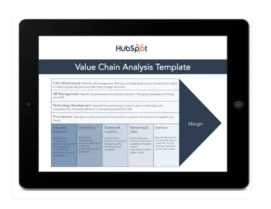 HubSpot’s free value chain analysis template offers a simple and visual way to understand your company’s competitive edge.