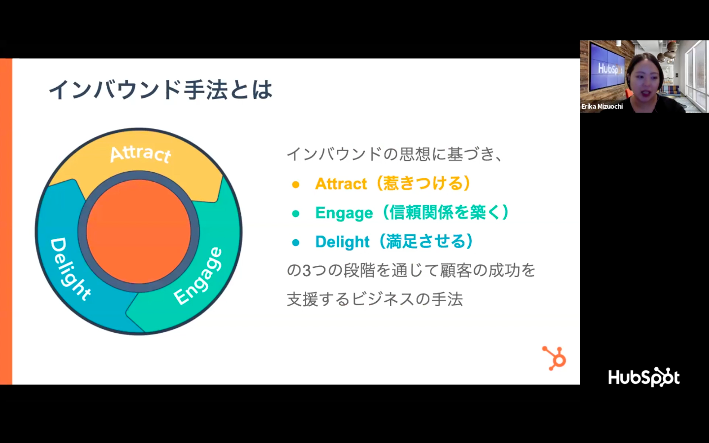 HubSpotブログ編集長が語る！ 見込み客を惹きつける HubSpot Japanのブログ戦略とは_02
