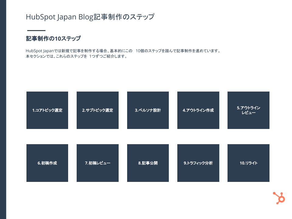 HubSpotブログ編集長が語る！ 見込み客を惹きつける HubSpot Japanのブログ戦略とは_06