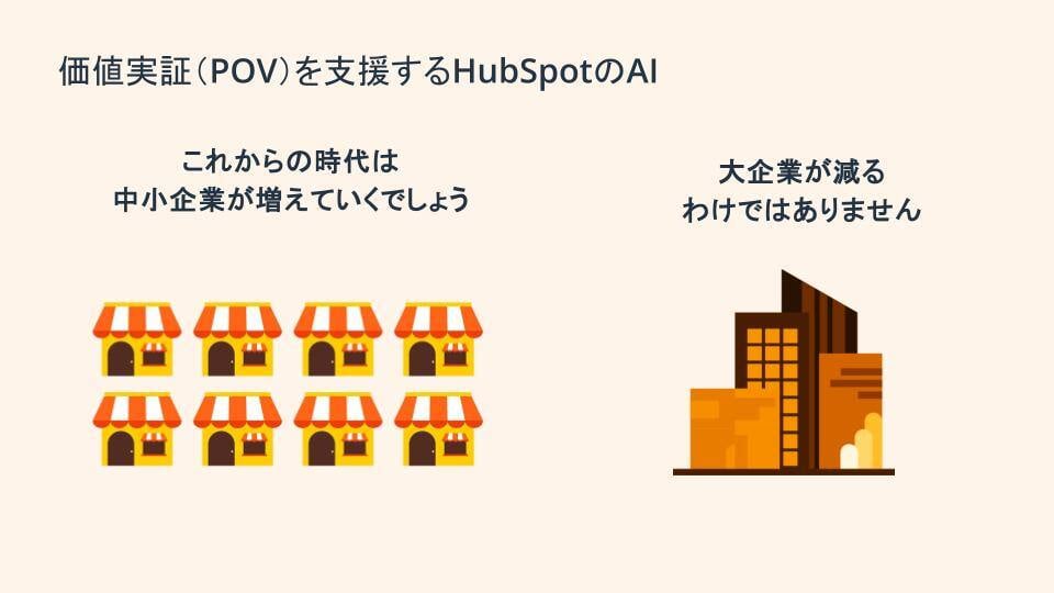 HubSpot AI機能活用ガイド3