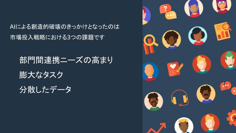 HubSpot AI機能活用ガイド4