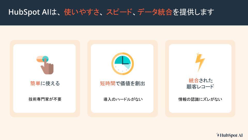 HubSpot AI機能活用ガイド6