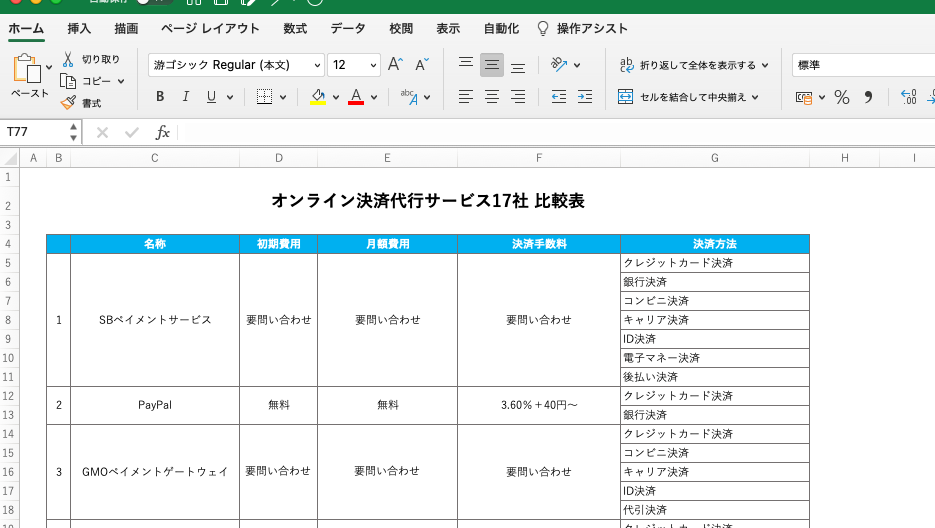 決済代行17社比較表