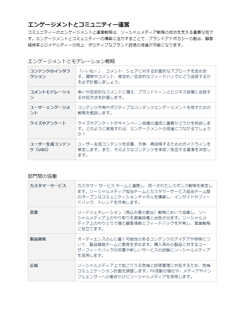 ソーシャルメディア戦略テンプレート_04