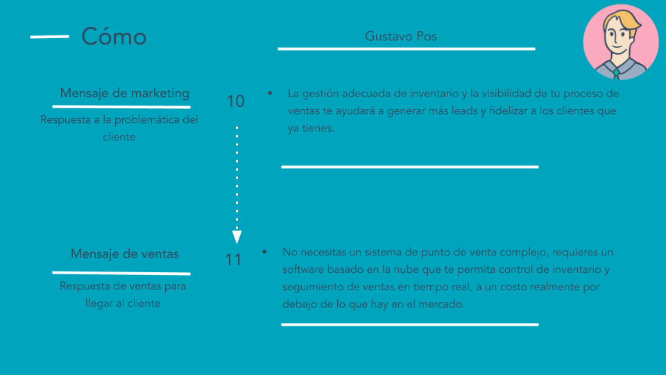 Ejemplo de buyer persona de sistema de punto de venta: cómo