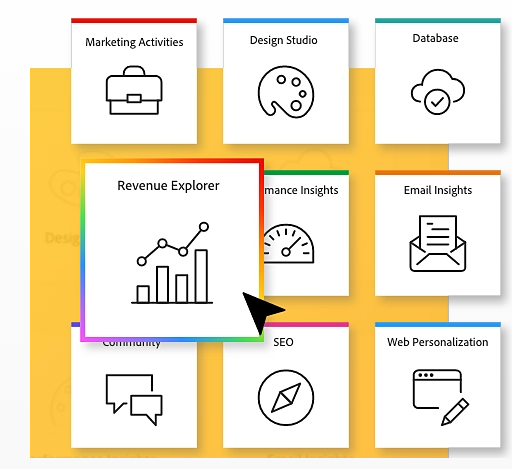 Herramientas de publicidad digital para Automatización de Marketing: Marketo