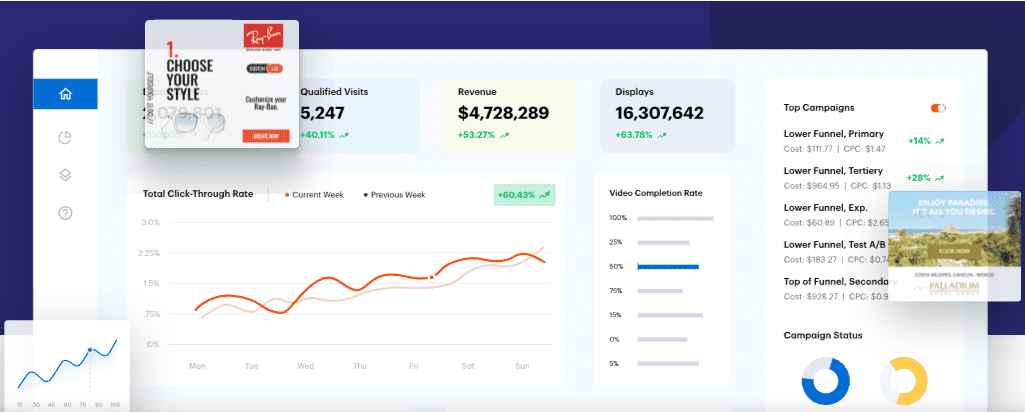 Herramientas de publicidad digital: Criteo