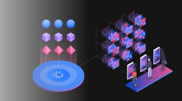 Herramientas de publicidad digital con inteligencia artificial: IBM Watson Advertising