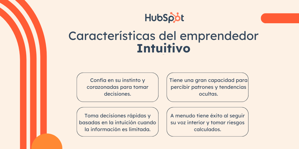 Características del emprendedor Intuitivo