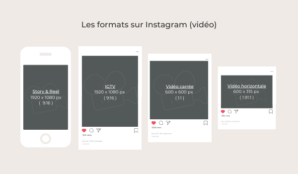 les différents formats de vidéo sur instagram