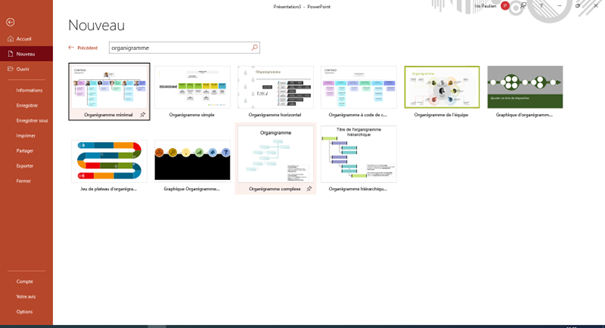 choix du type d'organigramme powerpoint