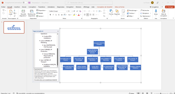 exemple d'organigramme powerpoint smartart