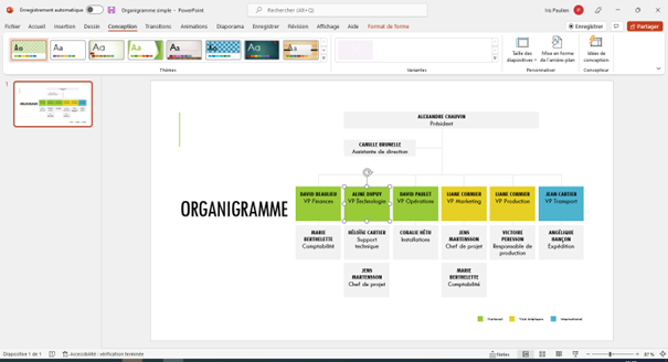 diapositive pour l'organigramme powerpoint