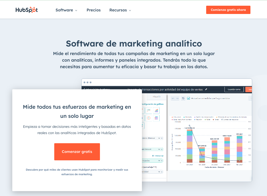 Marketing Analytics de HubSpot 