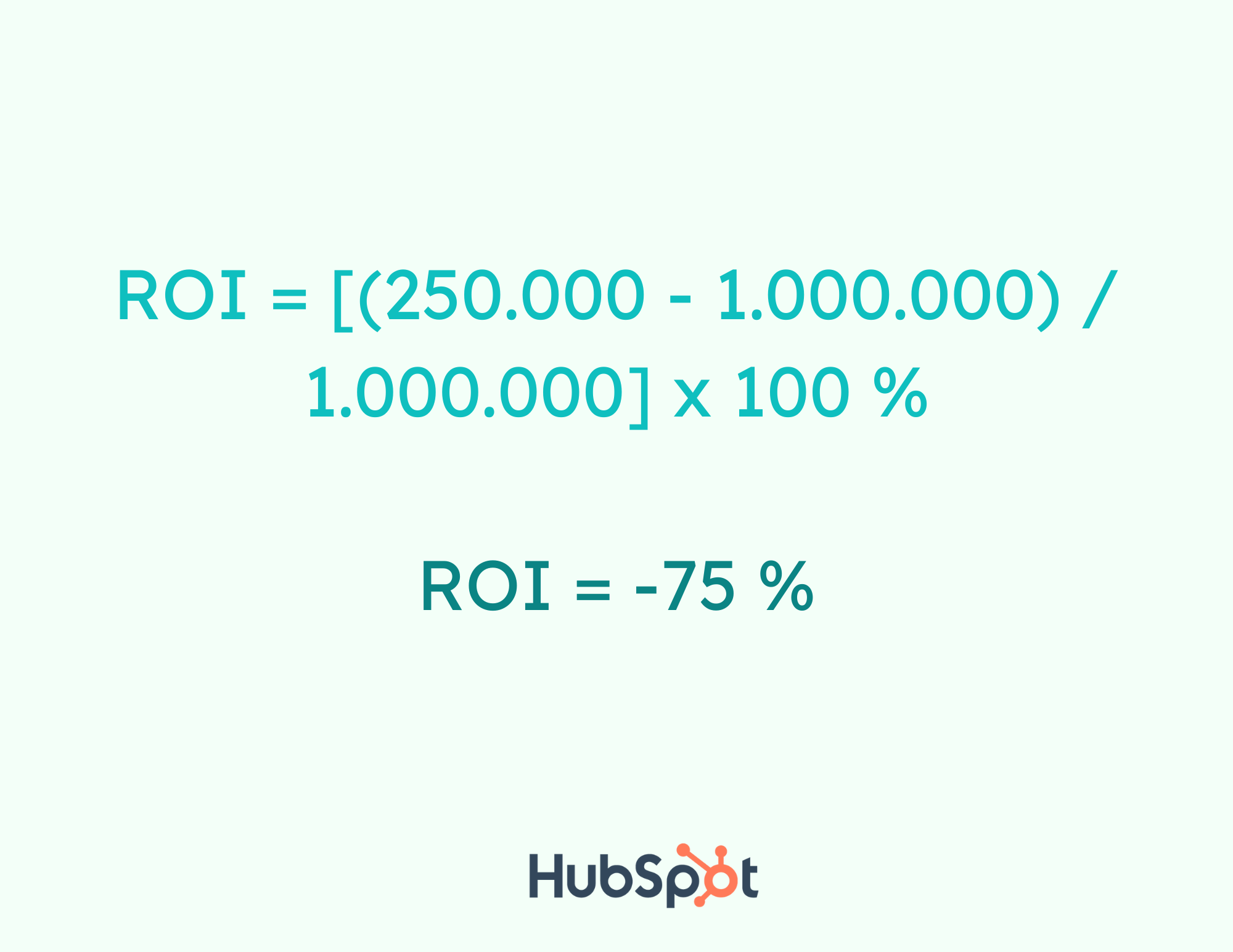 ROI inversión en inyección de capital