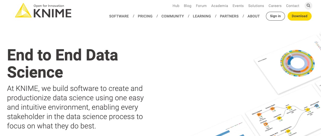 Ejemplo de software para la ciencia de datos: Knime