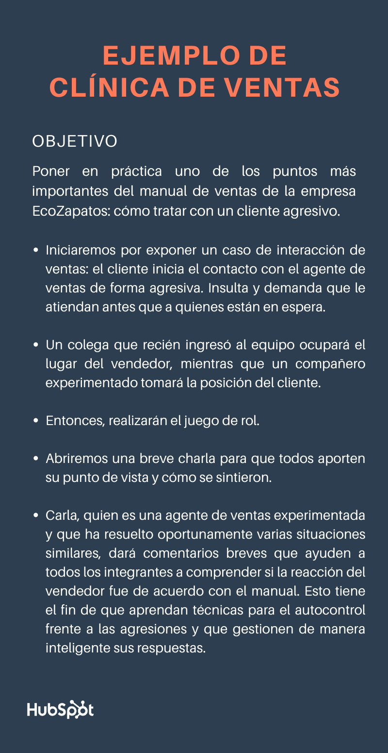 Ejemplo de clínica de ventas