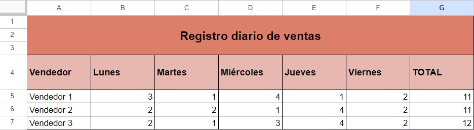 cómo llevar la contabilidad en Excel