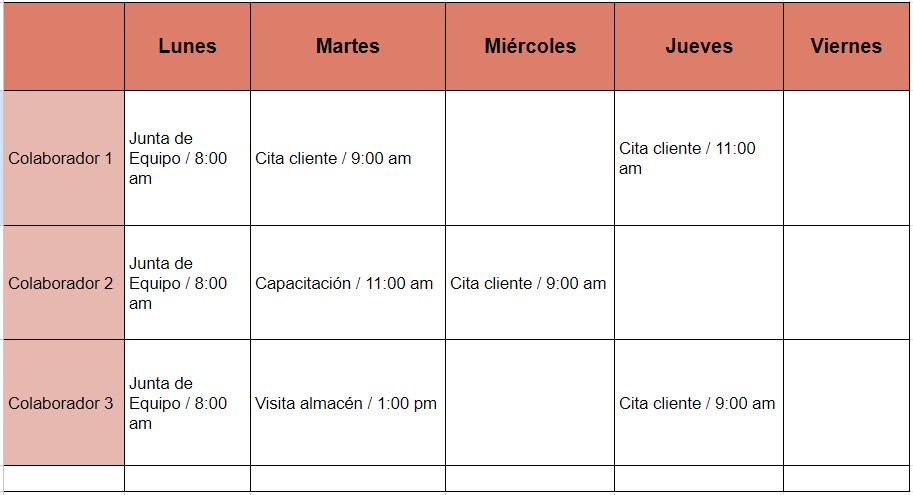 cómo llevar la contabilidad en Excel