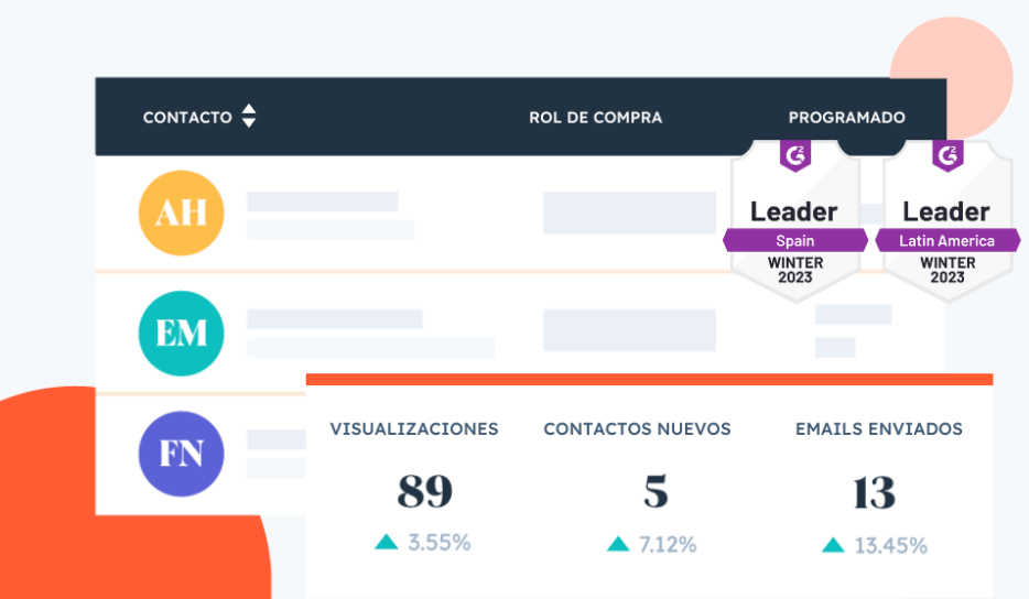 Mejor CRM en México para 2023: HubSpot