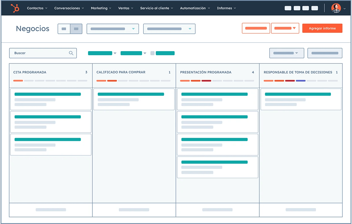 CRM omnicanal de HubSpot