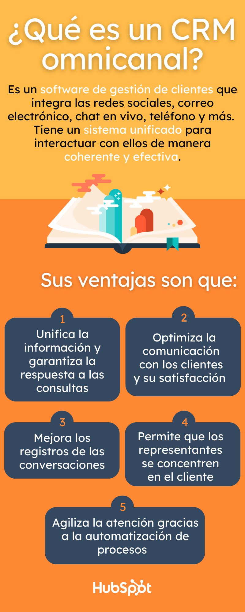 CRM omnicanal: definición y ventajas