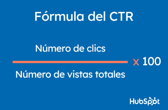 Cómo se calcula el CTR: fórmula