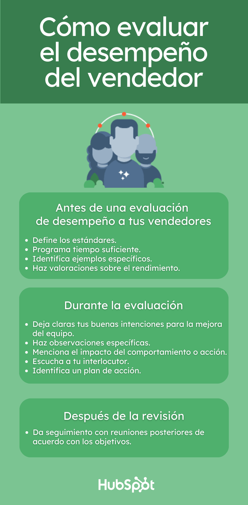 Cómo evaluar el desempeño de los vendedores