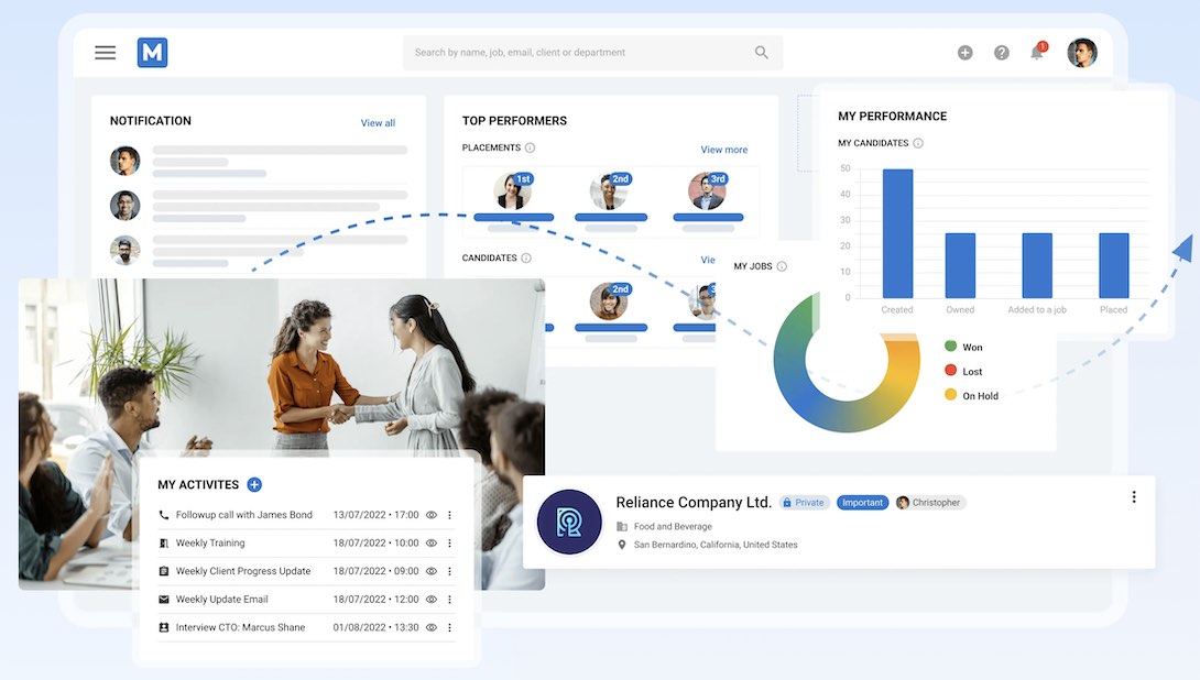 Ejemplo de software de gestión de recursos humanos: Manatal