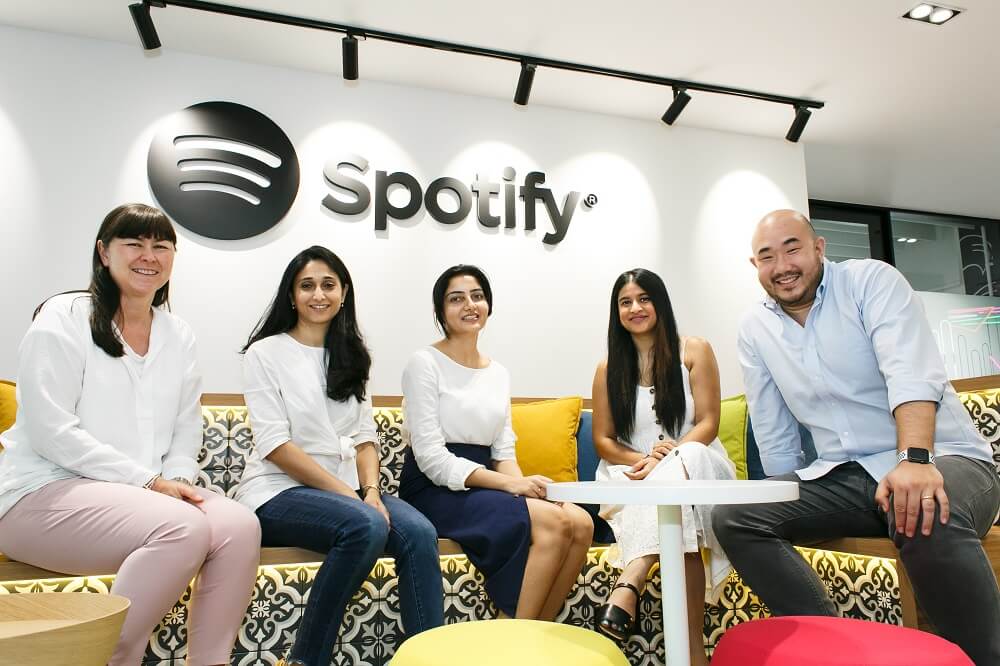 Ejemplo de empresa con equipos autodirigidos: Spotify